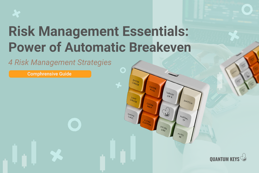 Risk Management Essentials: Power of Automatic Breakeven